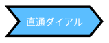 直通ダイアル
